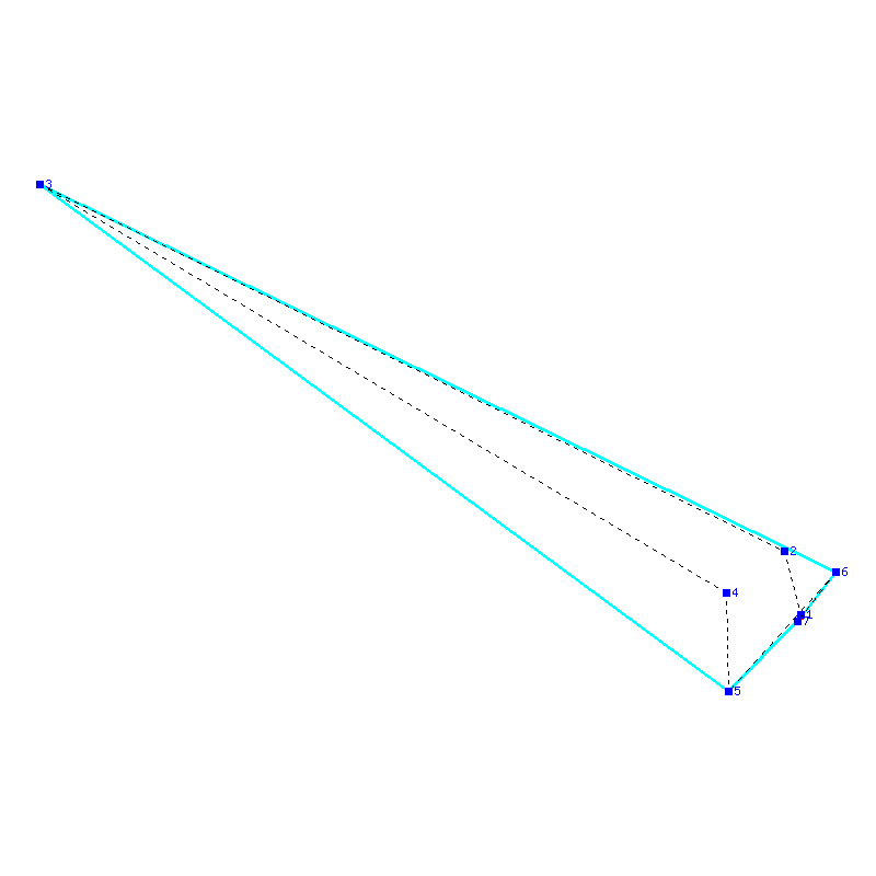 Flugauswertung