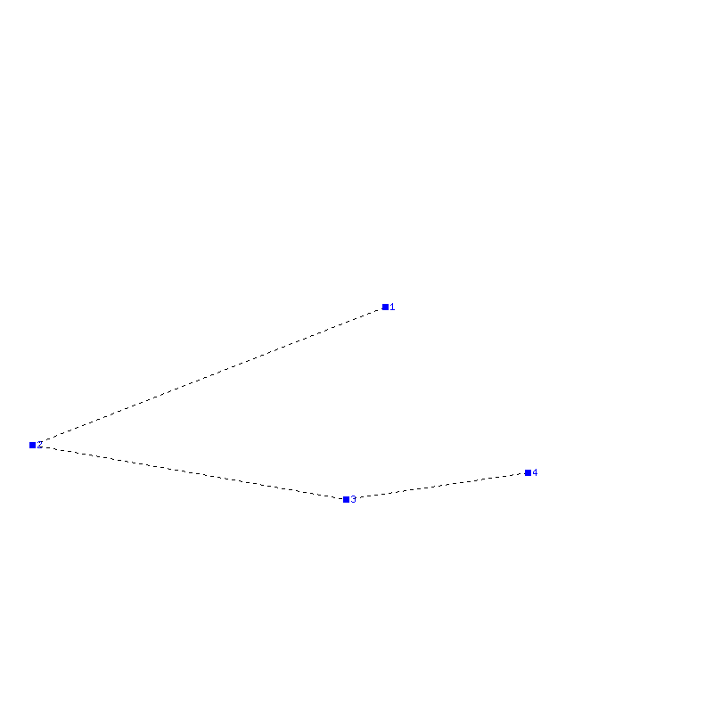 Flugauswertung