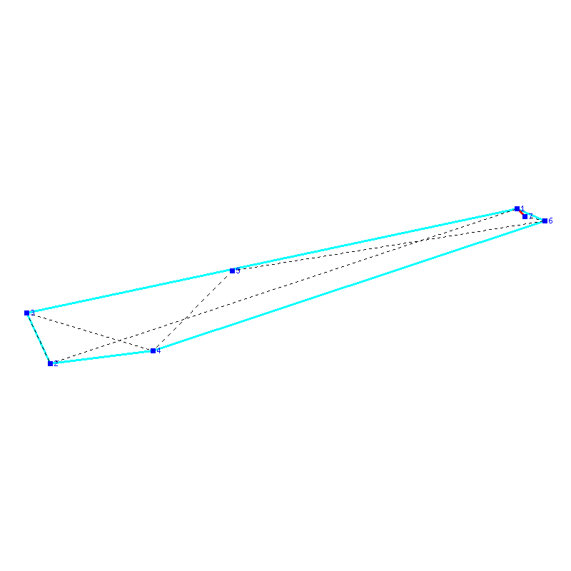 Flugauswertung