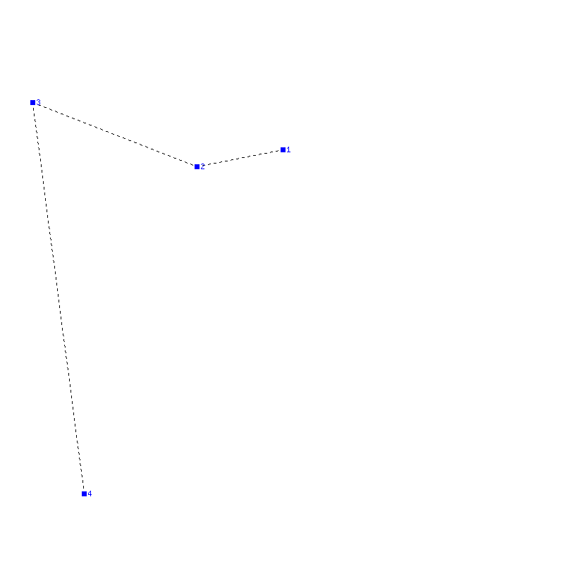 Flugauswertung