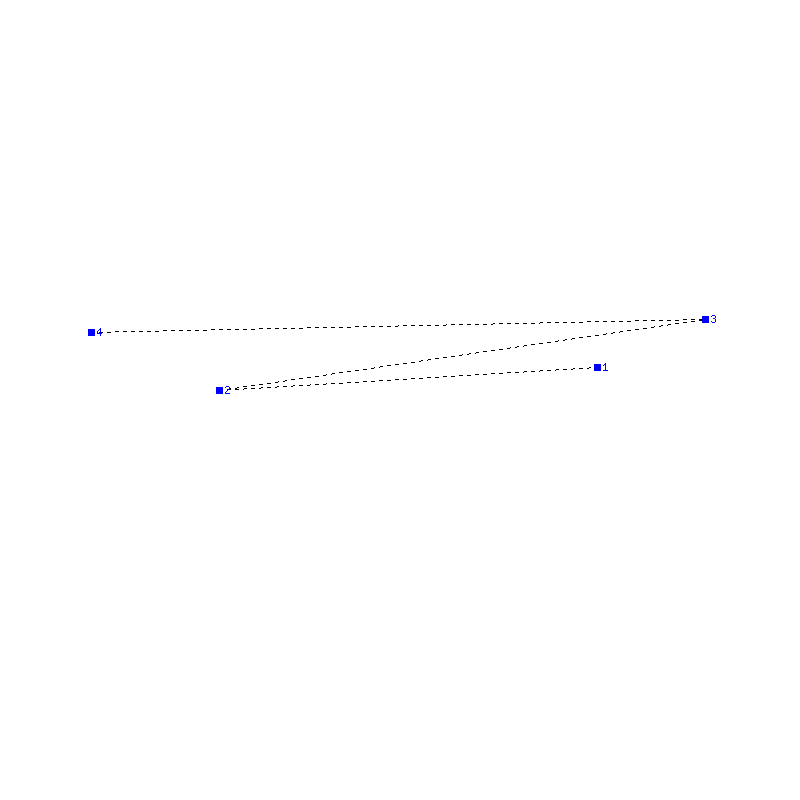 Flugauswertung