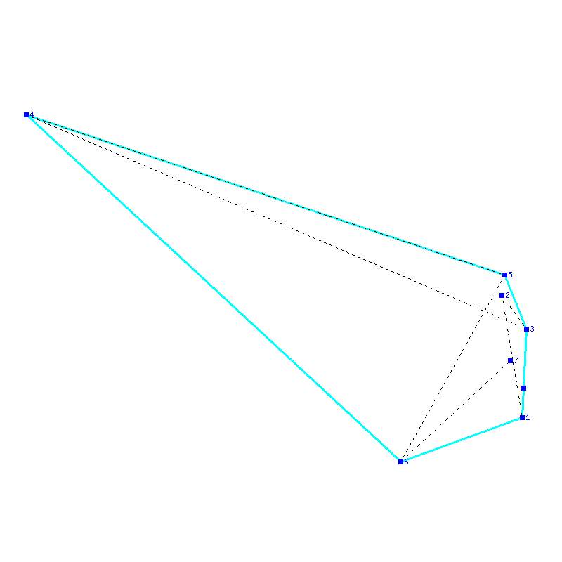 Flugauswertung