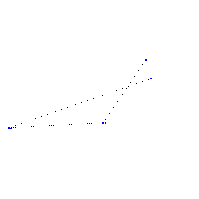 Flugauswertung