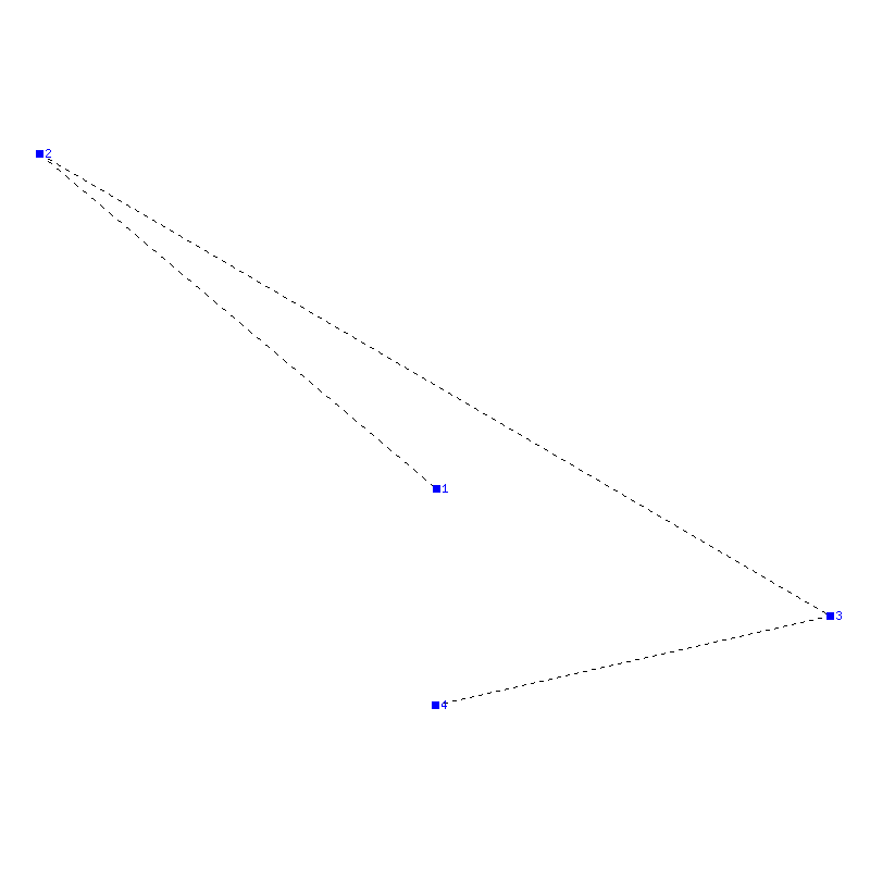 Flugauswertung