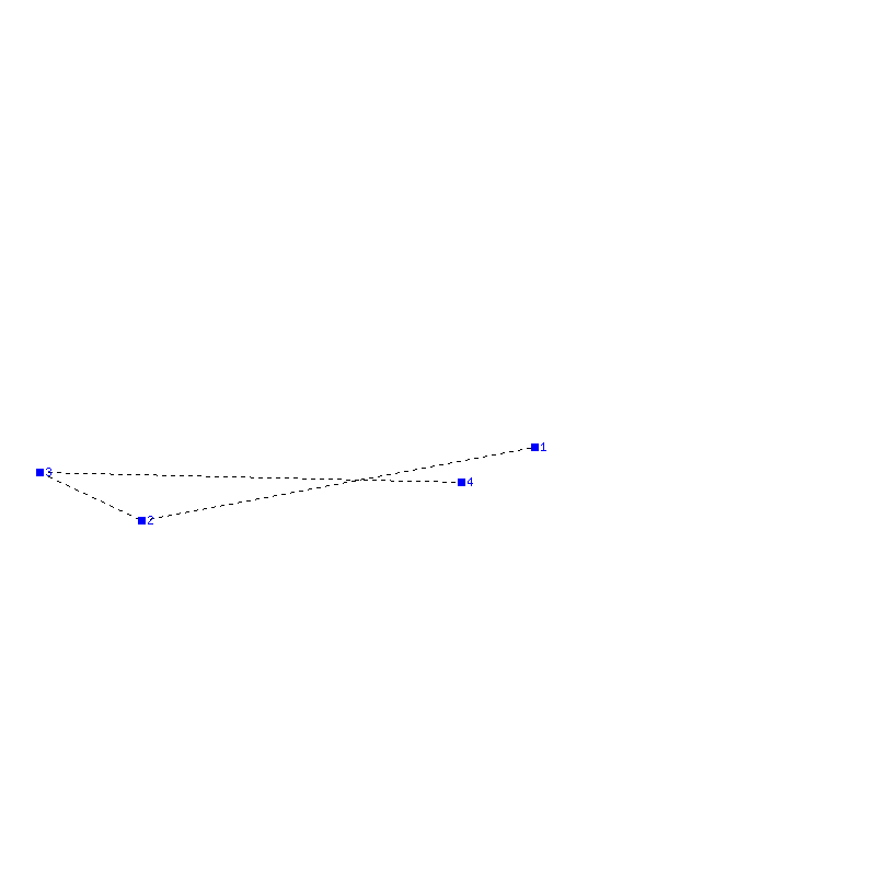 Flugauswertung