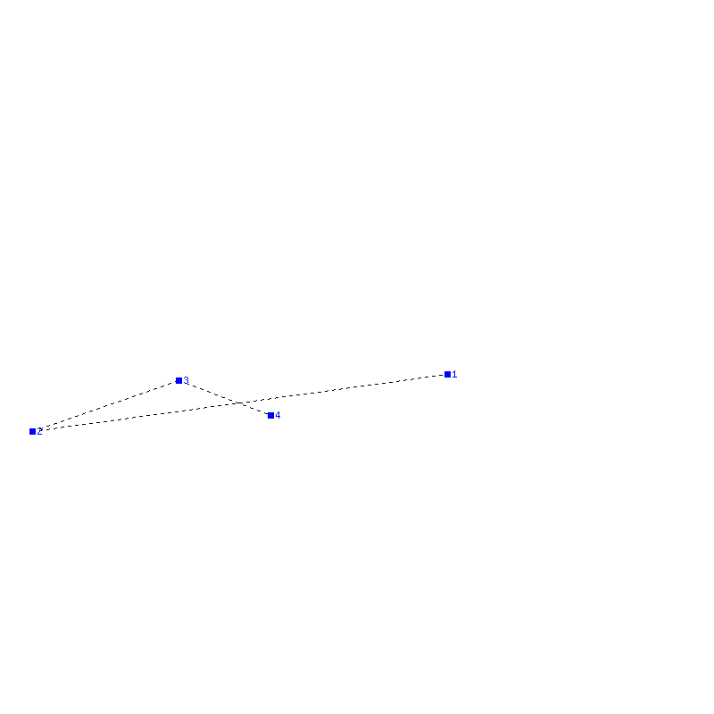 Flugauswertung