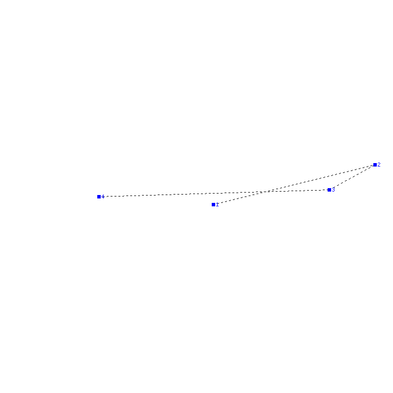 Flugauswertung