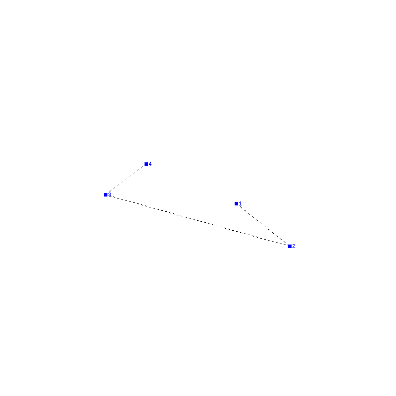 Flugauswertung
