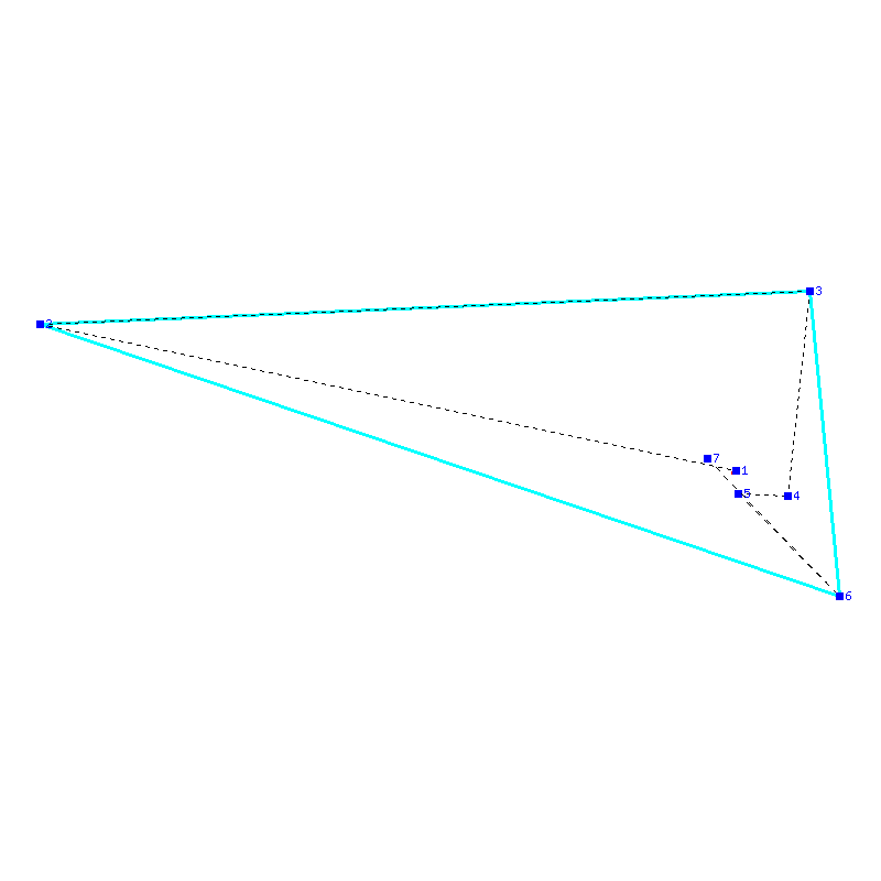 Flugauswertung
