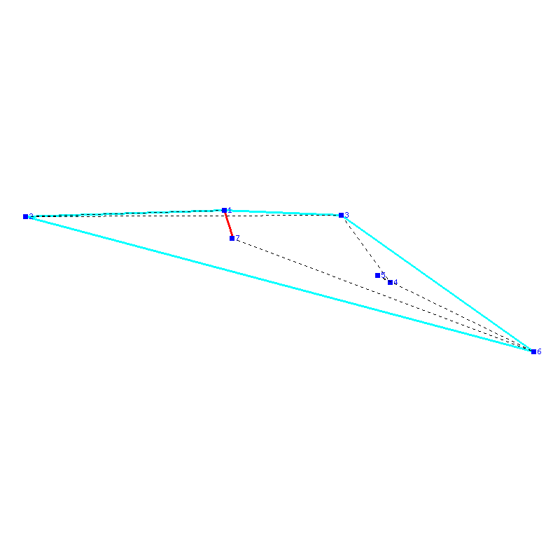 Flugauswertung