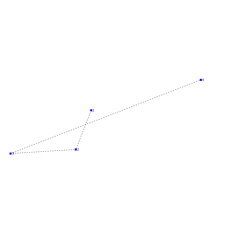 Flugauswertung