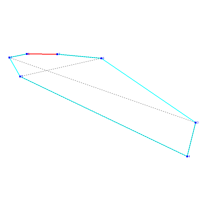Flugauswertung