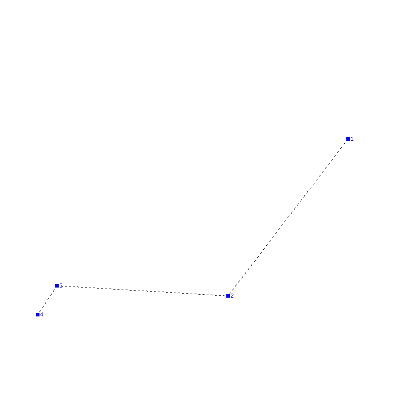 Flugauswertung