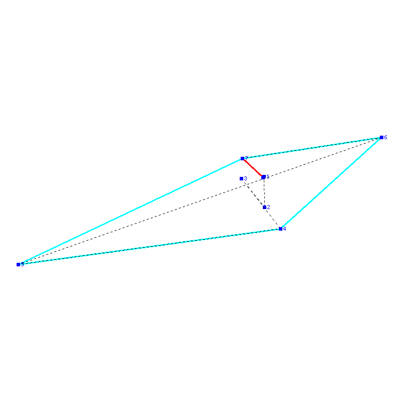 Flugauswertung