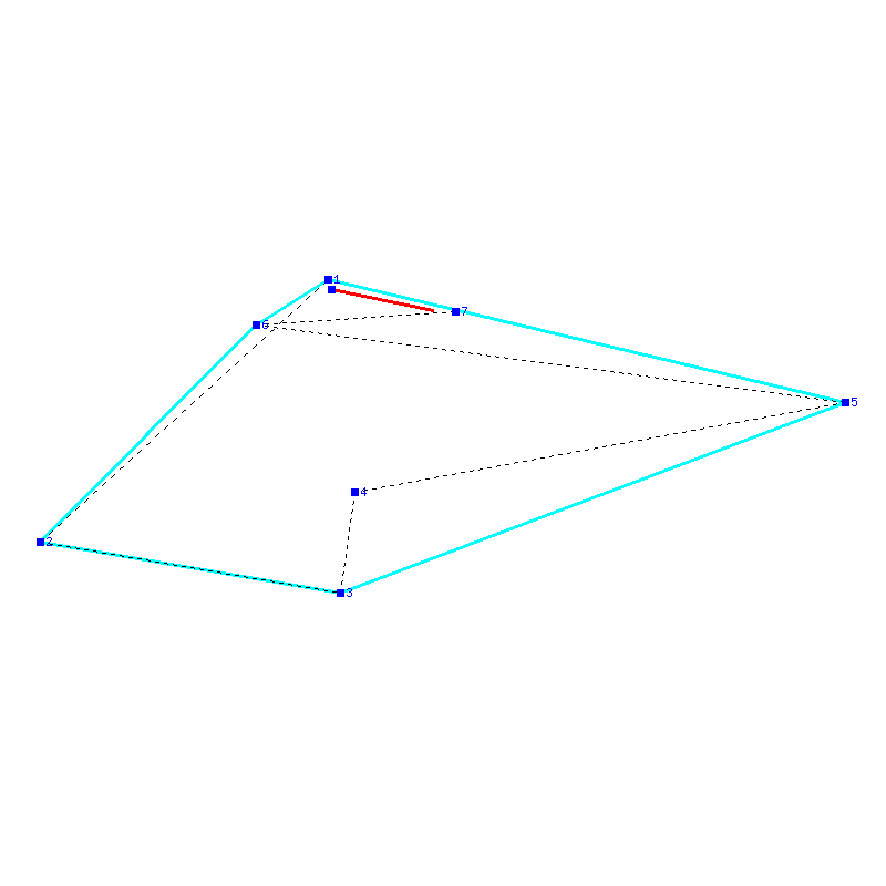 Flugauswertung