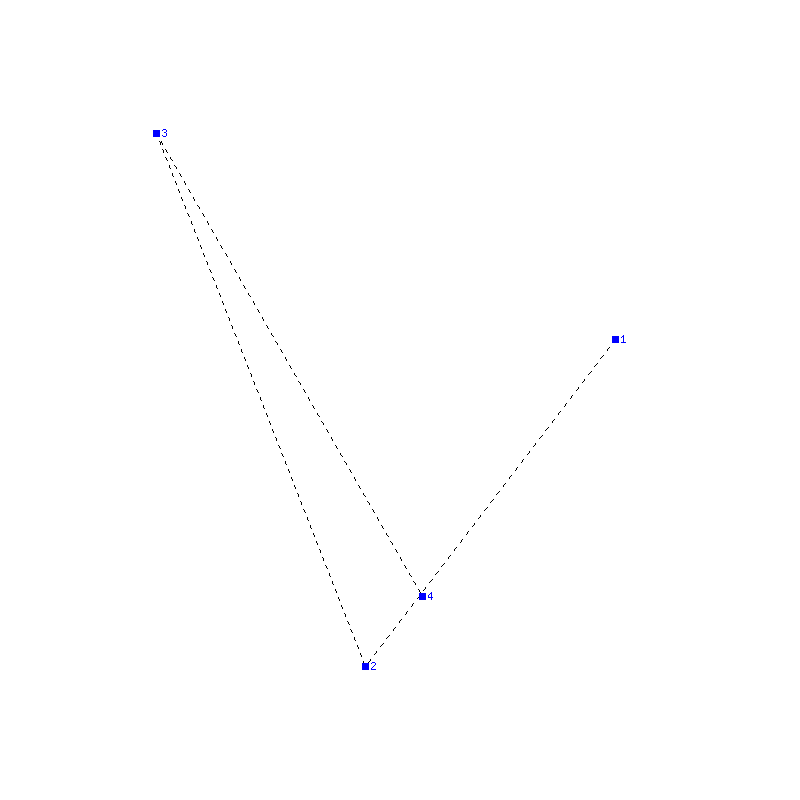 Flugauswertung