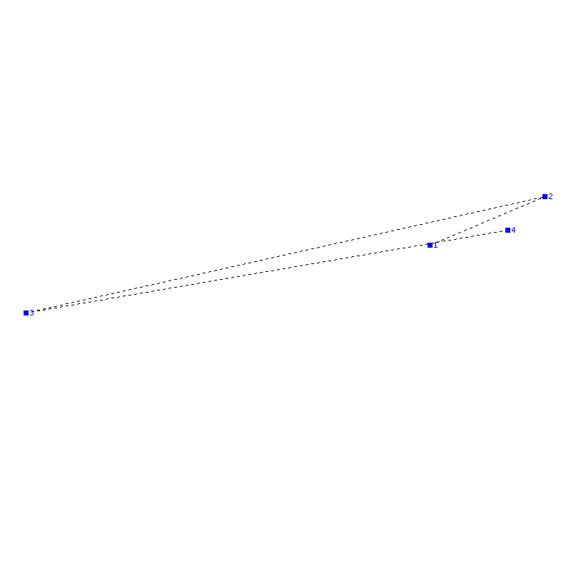 Flugauswertung