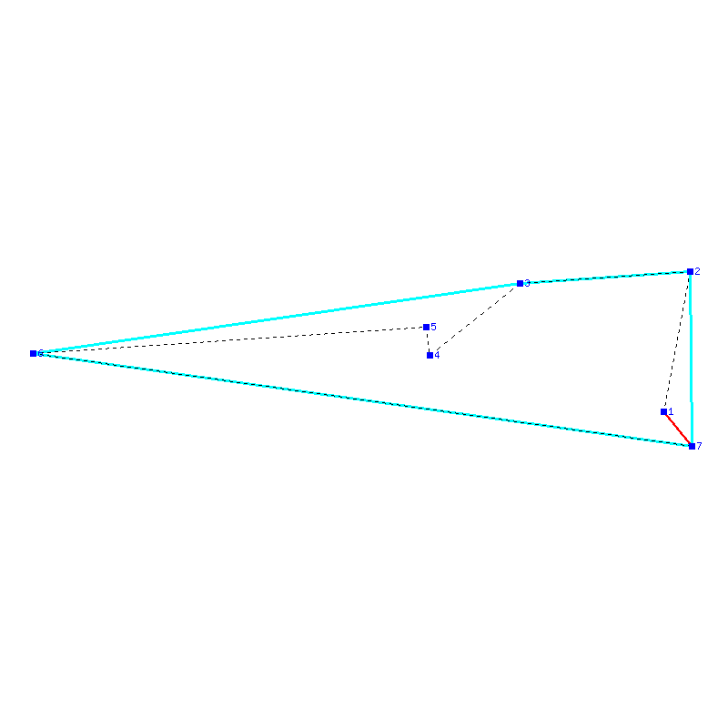 Flugauswertung