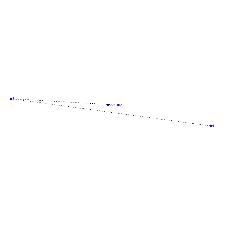 Flugauswertung