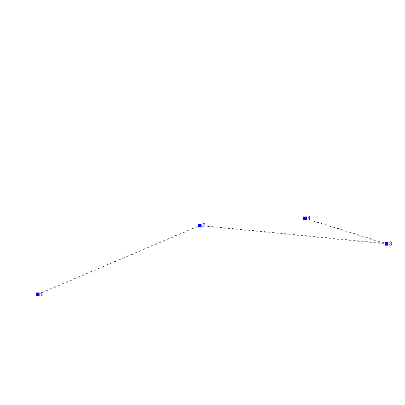 Flugauswertung