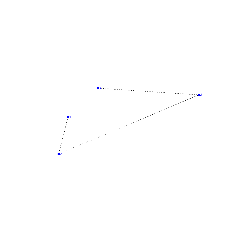 Flugauswertung