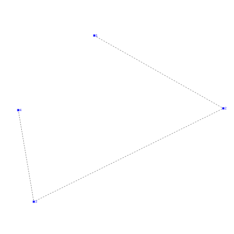 Flugauswertung