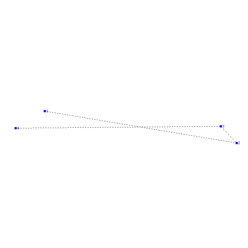 Flugauswertung