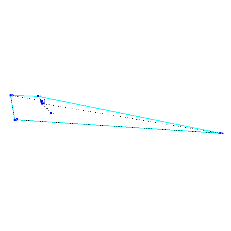 Flugauswertung