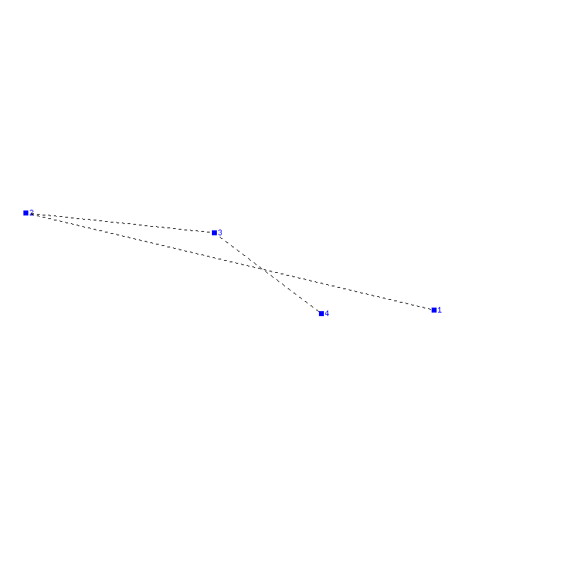 Flugauswertung