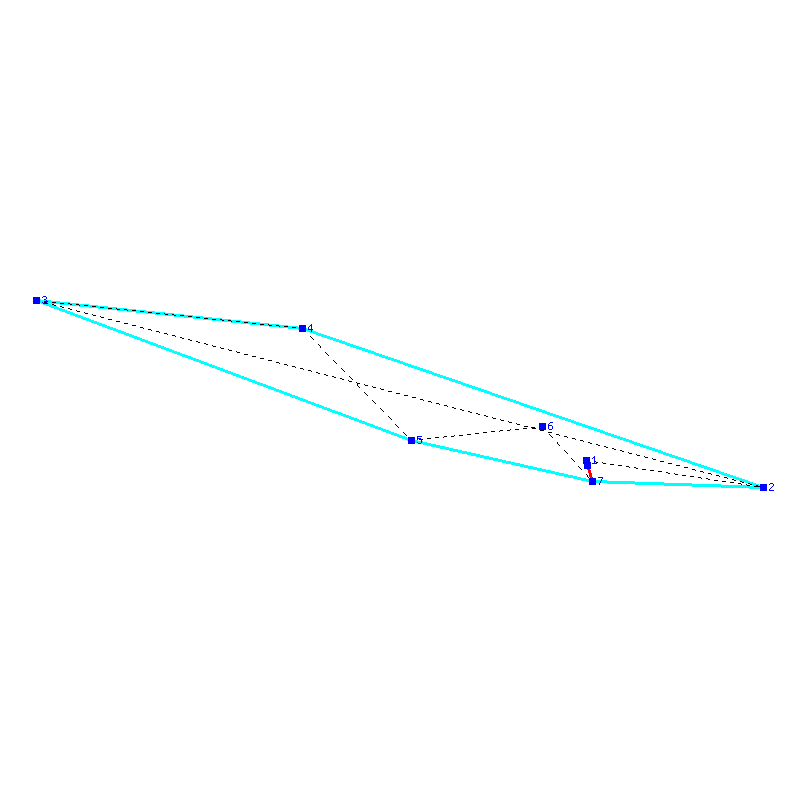 Flugauswertung
