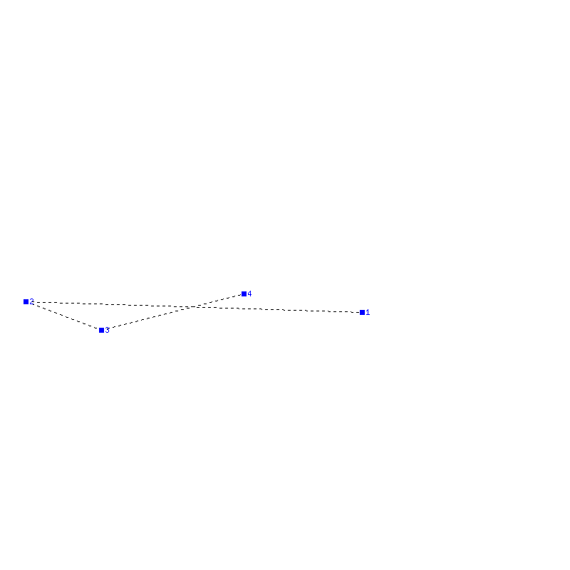 Flugauswertung