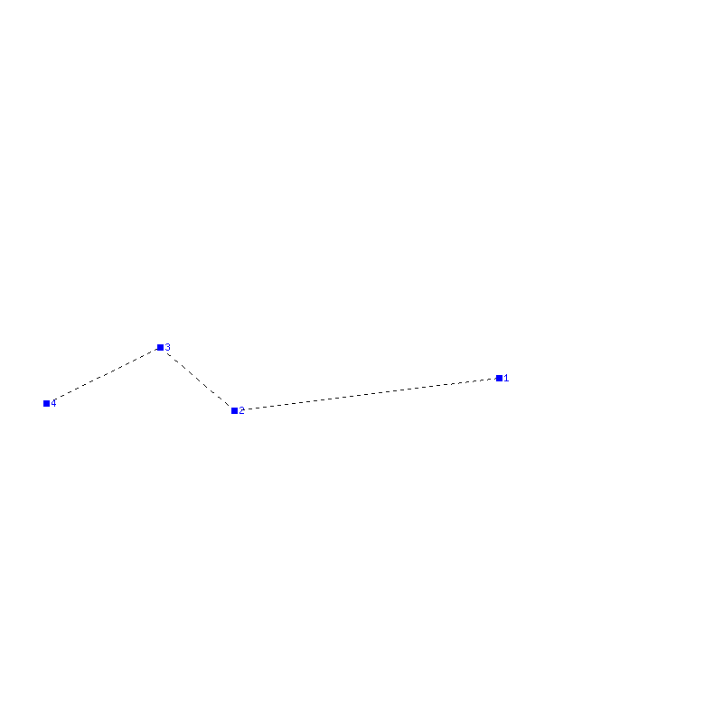 Flugauswertung