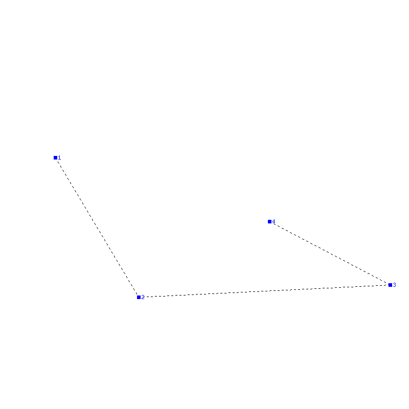 Flugauswertung