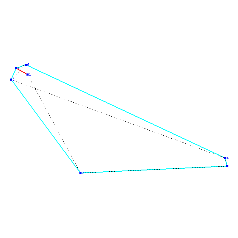 Flugauswertung