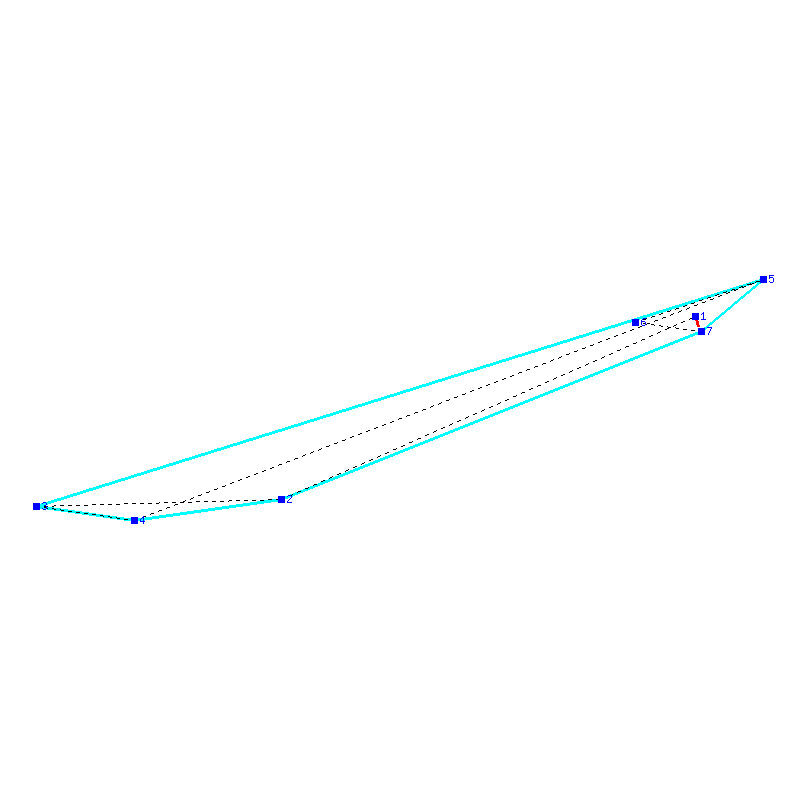 Flugauswertung