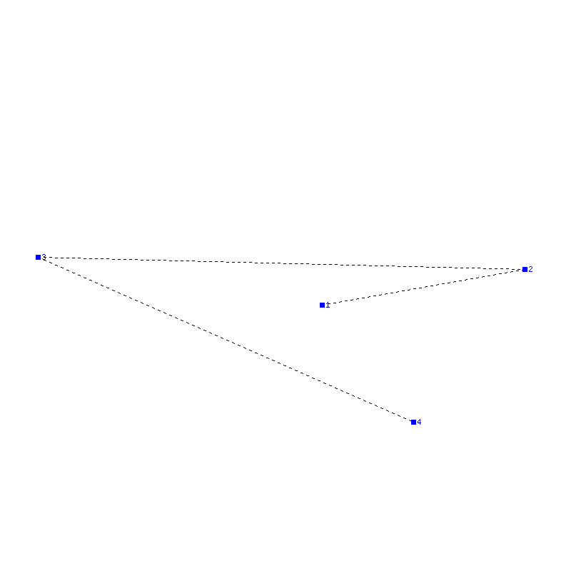 Flugauswertung