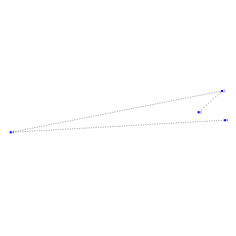 Flugauswertung