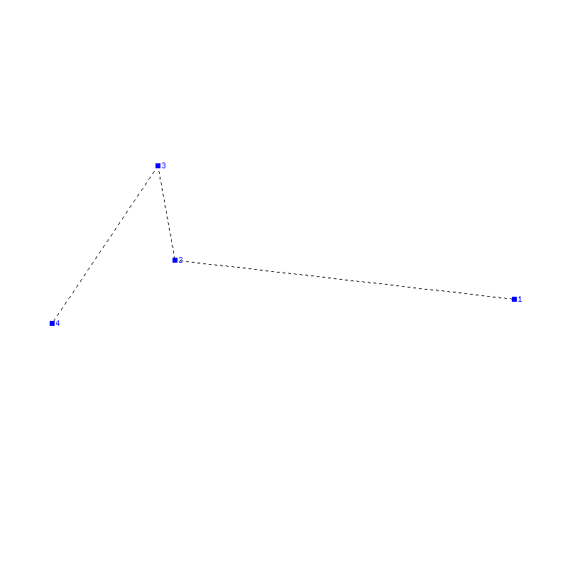 Flugauswertung