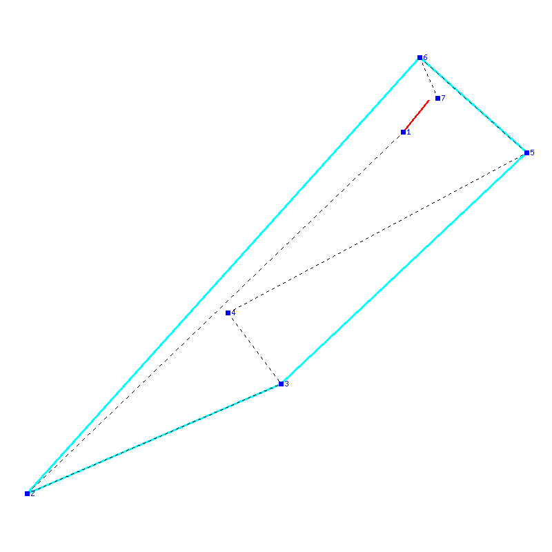 Flugauswertung
