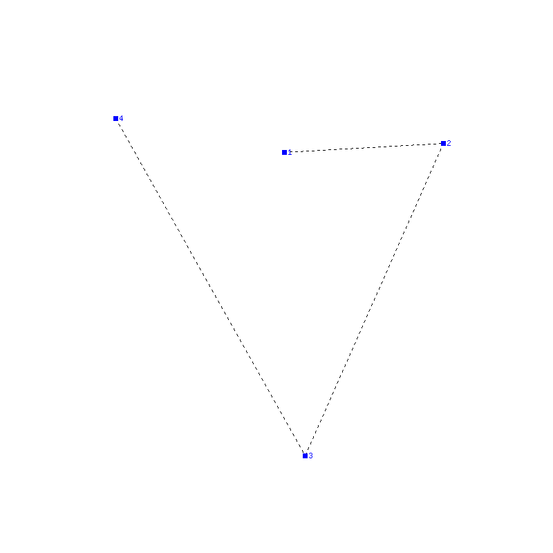 Flugauswertung