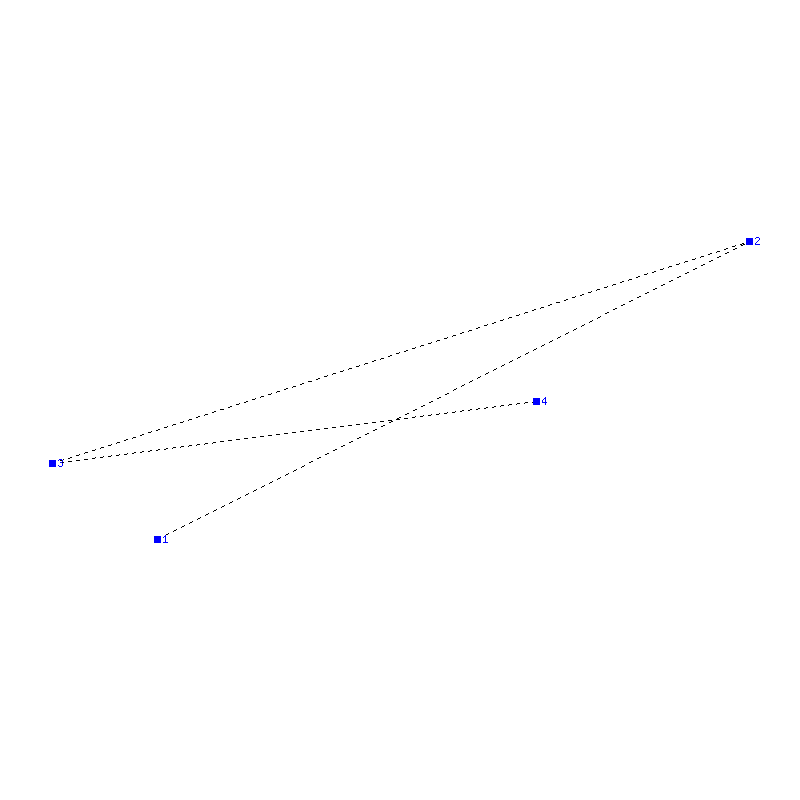 Flugauswertung