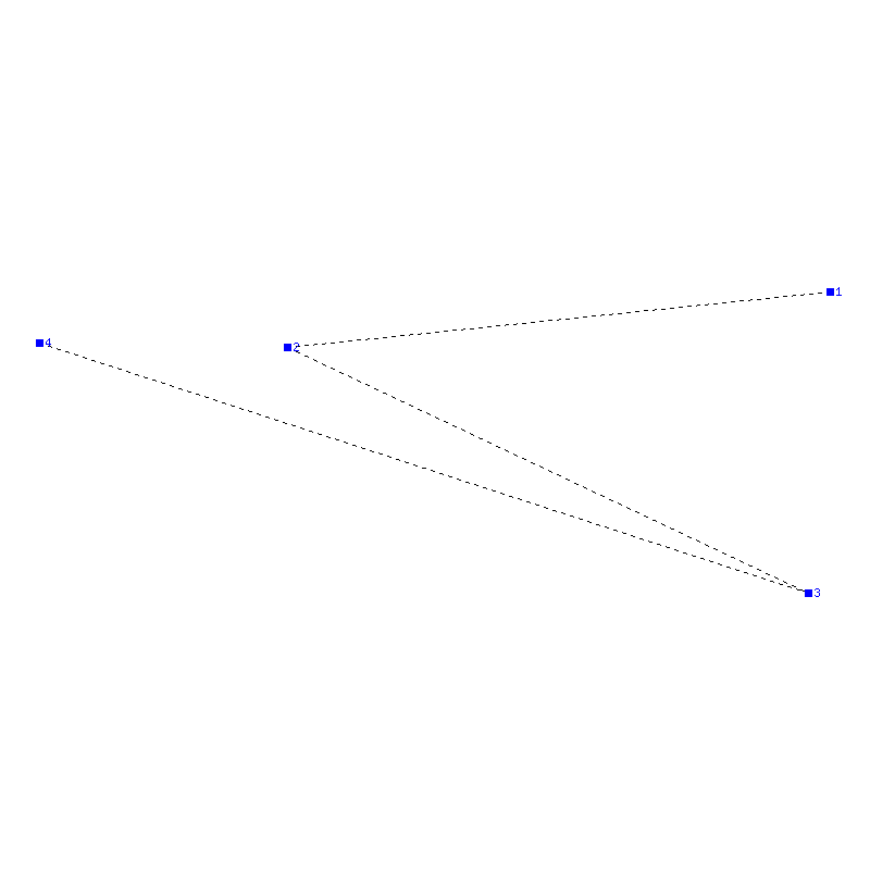 Flugauswertung