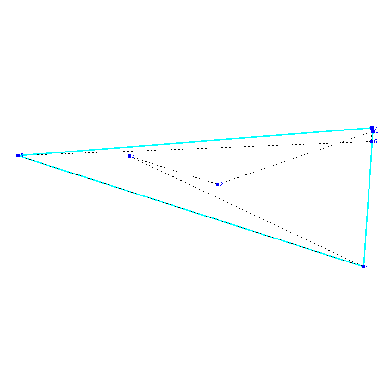 Flugauswertung