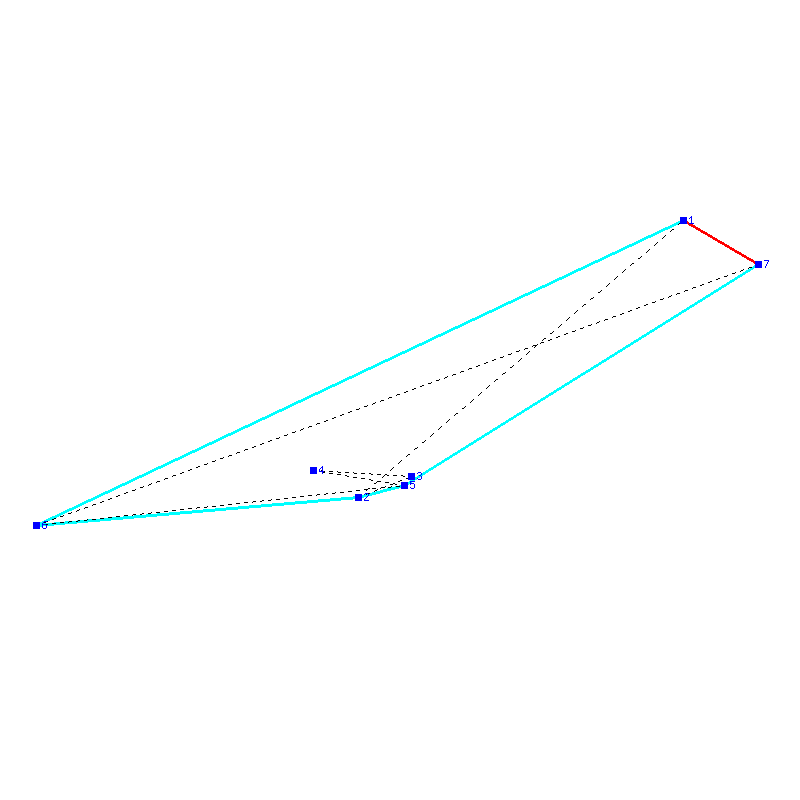 Flugauswertung
