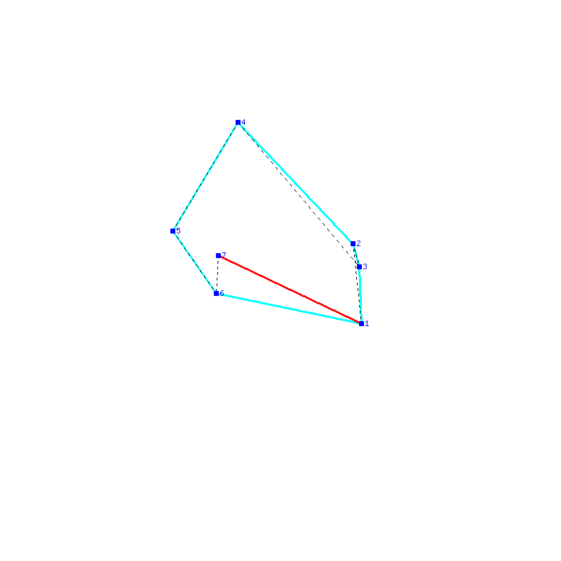 Flugauswertung