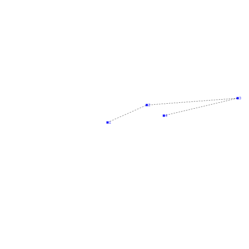 Flugauswertung