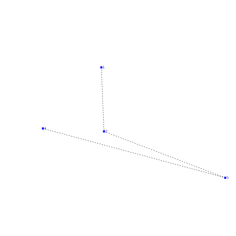 Flugauswertung