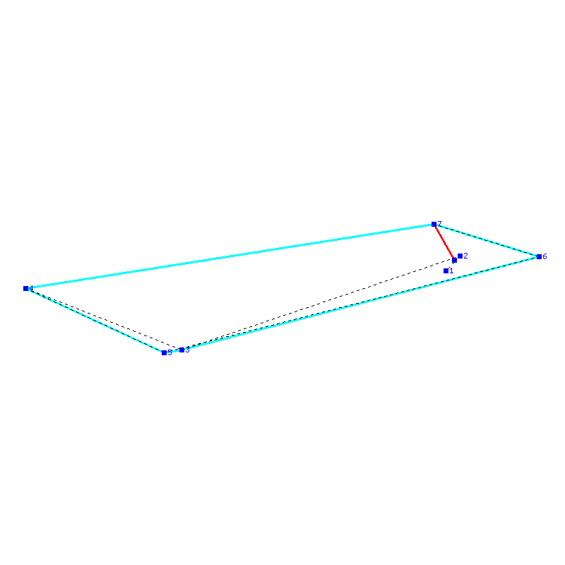 Flugauswertung