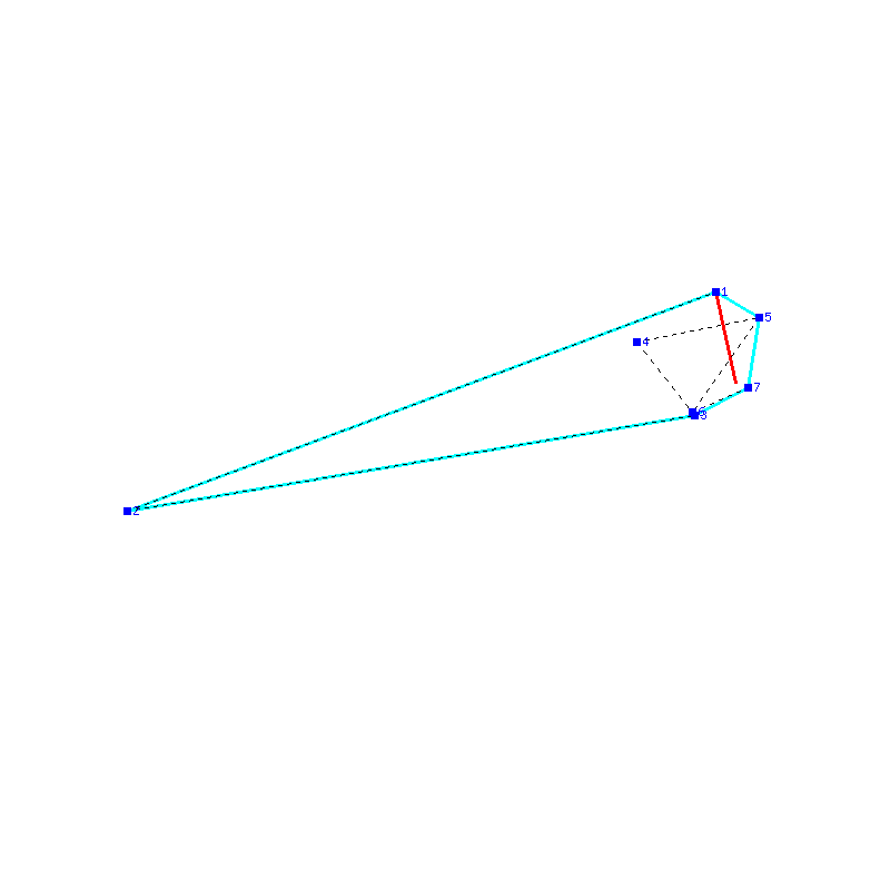 Flugauswertung
