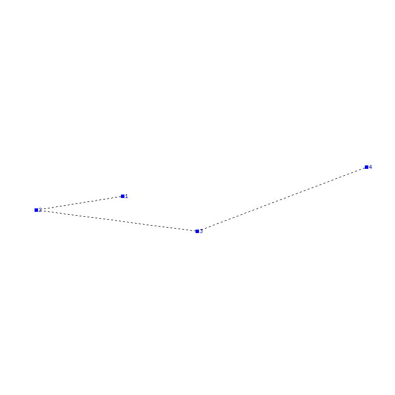 Flugauswertung